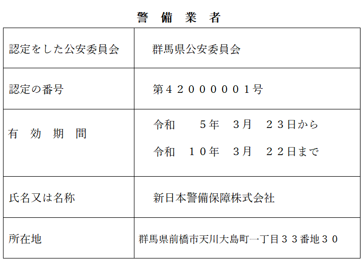 認定証